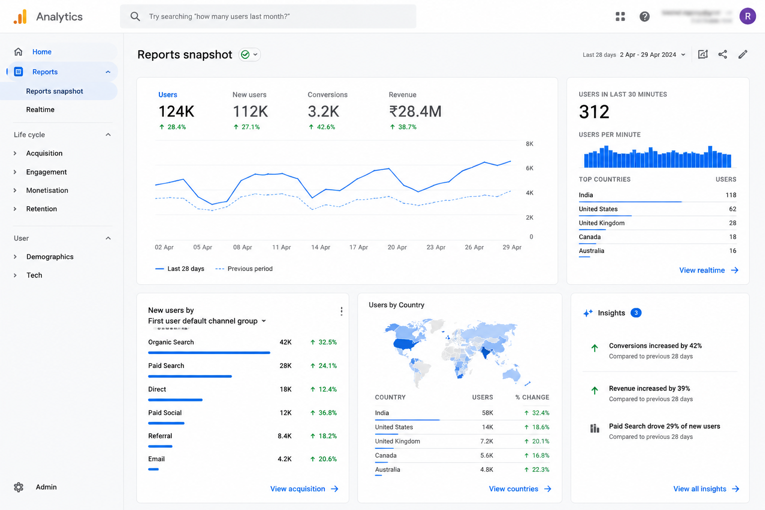 Google Ads result 2