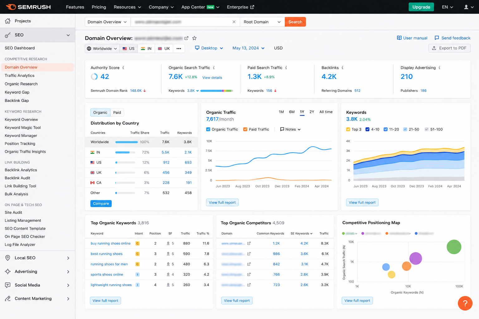Google Ads result 6