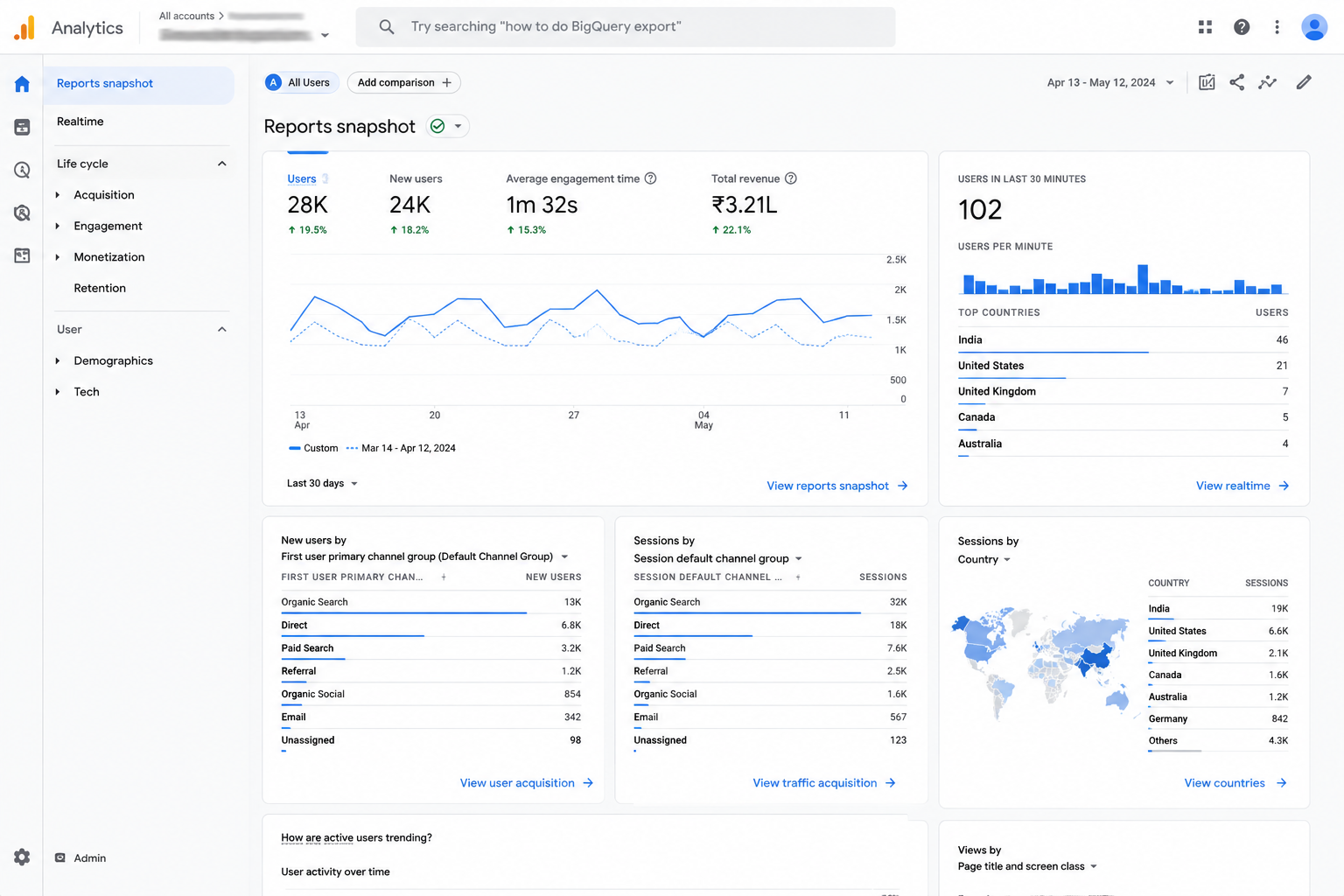 Google Ads result 7