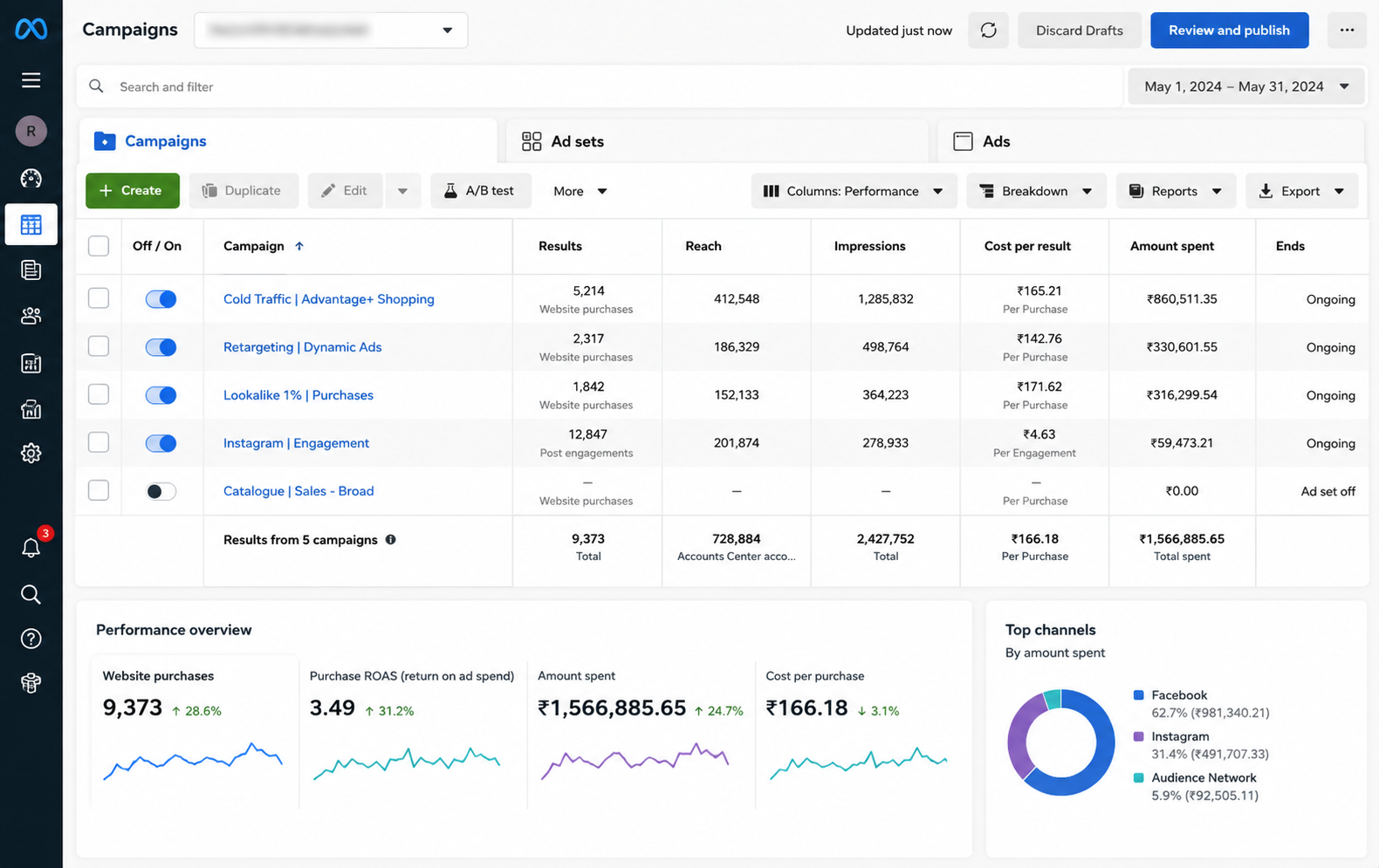 Meta Ads result 1