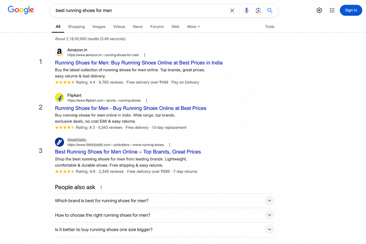 Google SERP ranking result